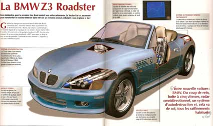 BMW z3 Modified